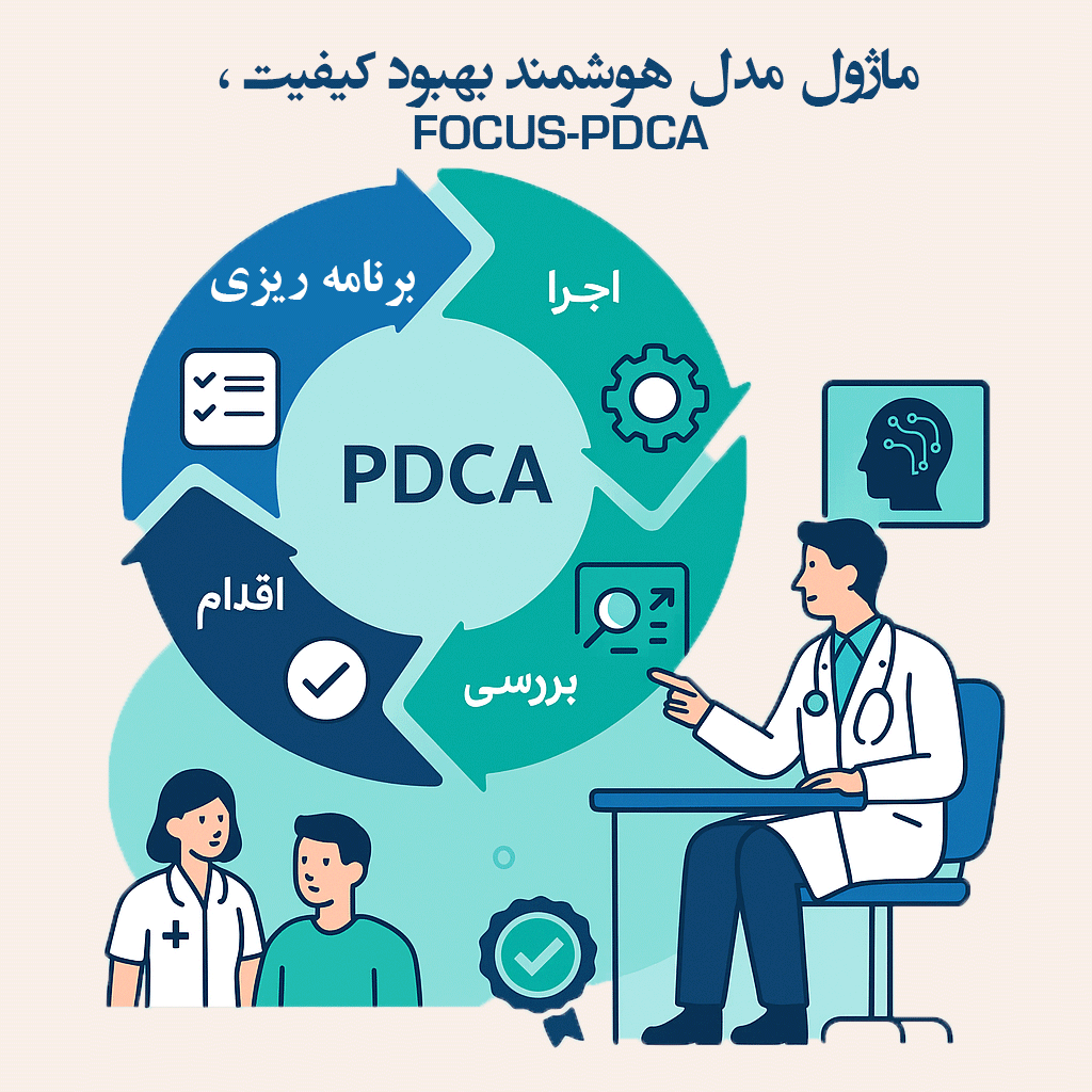 ماژول مدل هوشمند بهبود کیفیت ، FOCUS-PDCA