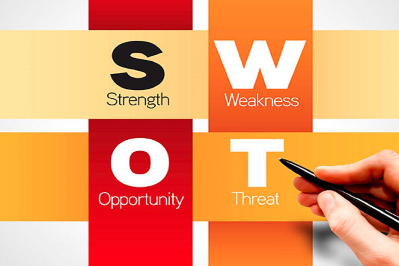 wowthemes